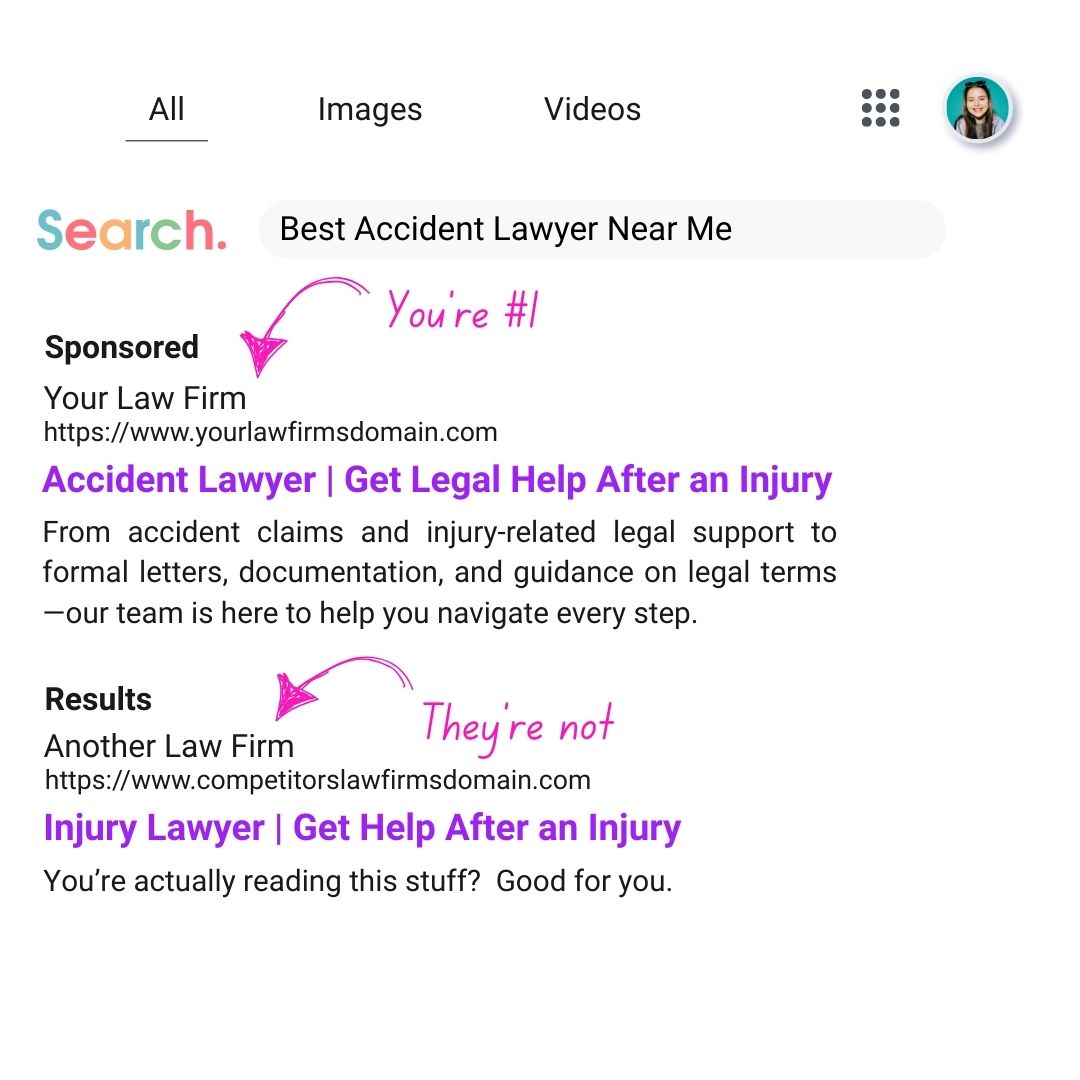 Abstract representation of Paid Search Ads